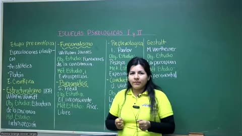 VONEX REPASO 2025 - 1 | Semana 01 | Psicología