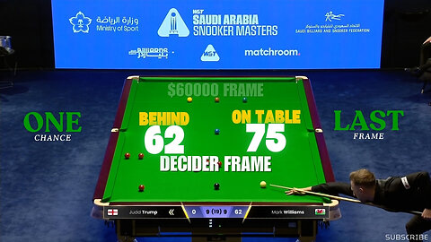 Most Watched Frame | Judd Trump Vs Mark Williams Deciding Frame Saudi Masters