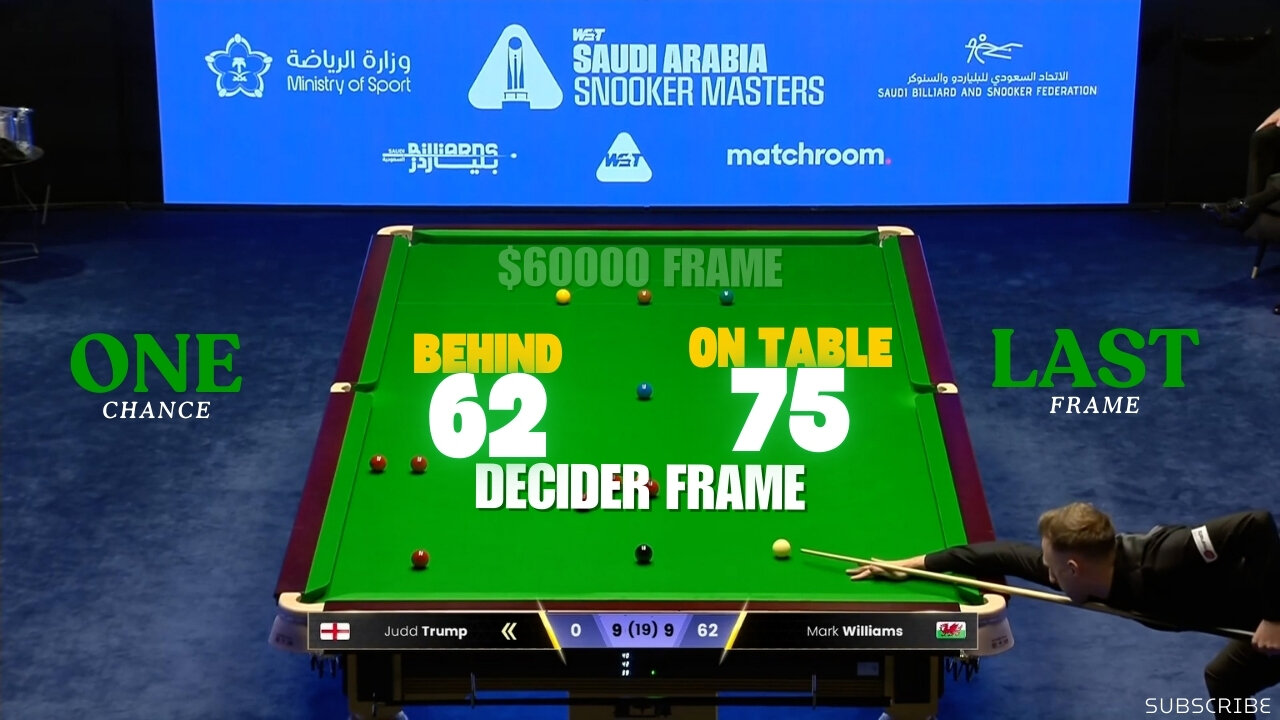 Most Watched Frame | Judd Trump Vs Mark Williams Deciding Frame Saudi Masters