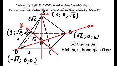 Tọa độ hóa: Cho hình chóp tứ giác đều S.ABCD có cạnh đáy bằng 2, cạnh bên bằng 2√2. Tính khoảng