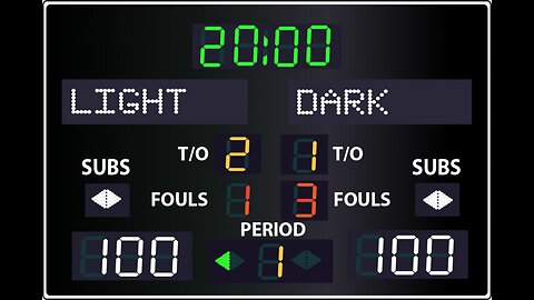 Rugby Scoreboards – Durable and Reliable Solutions by Blue Vane Scoreboard