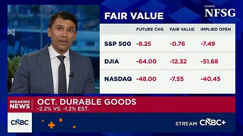 This is a 'very, very impressive' GDP report, says BofA Securities’s Aditya Bhave
