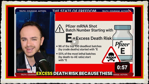 Pfizer mRNA Vaccine Batch Number Starting with E = EXTREME Death Risk by Nicolas Hulscher