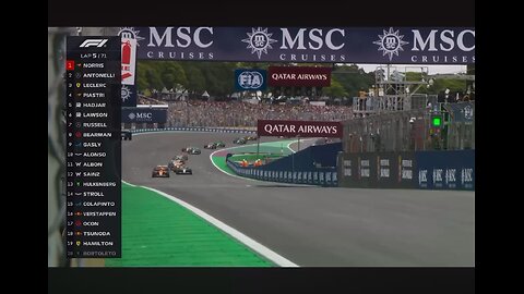 F1 Terrible Crash Destroys Ferrari’s Day #motorsport #f1 #autoracing