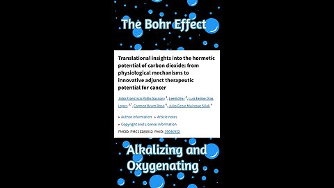 The Bohr Effect 🫧