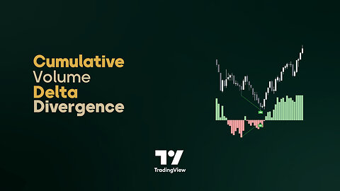 🤩Cumulative Volume Delta Divergence Periodic EMA indicator in #tradingview [#TradingFinder]💫⚡️
