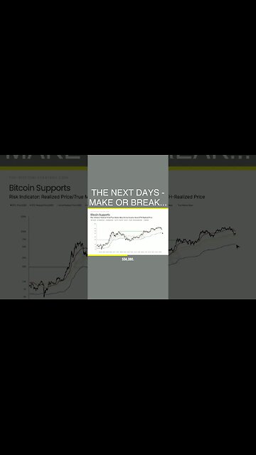 ⚠️ The Next Days - Make or Break...