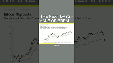 ⚠️ The Next Days - Make or Break...