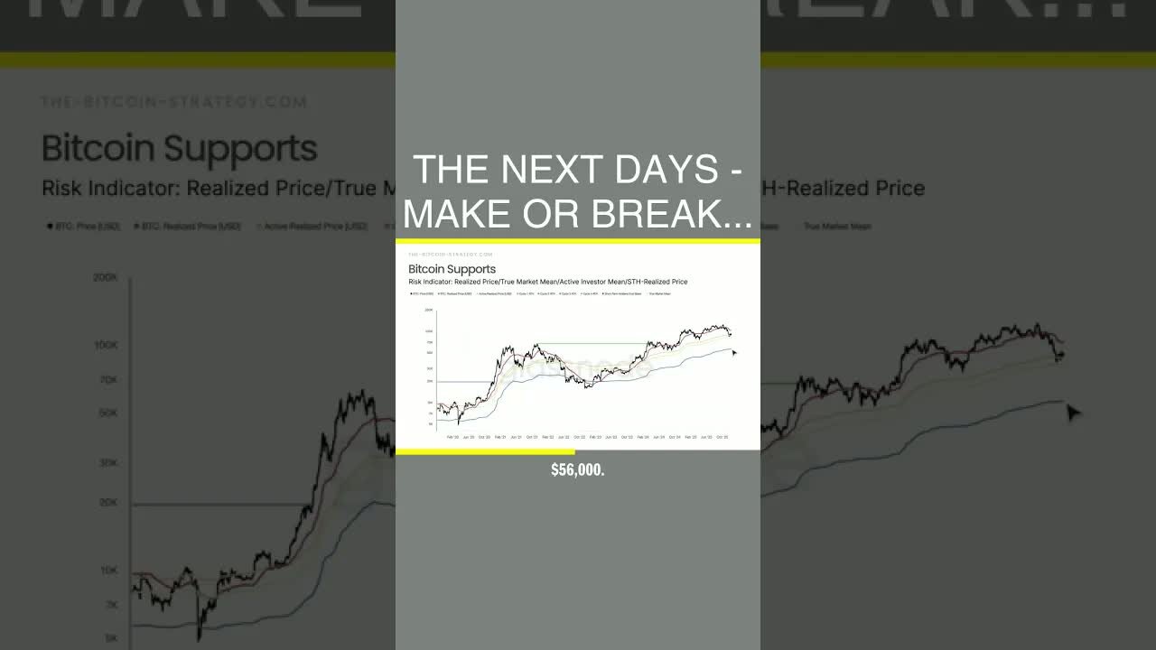 ⚠️ The Next Days - Make or Break...