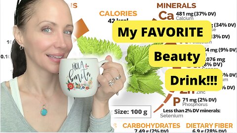 Stinging Nettle Leaf Tea Benefits for Your Skin.
