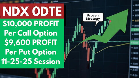 $10,000 Nasdaq NDX Call Win & $9,600 Put Win | This 0DTE Strategy Works