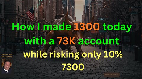 November 19th, 2025 BYOB Trading Day in Review. For educational purposes only.