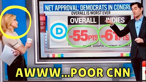 PANIC in the CNN Control Room over this Report on Democrat Approval Rating (by Harry Enten!) 😱