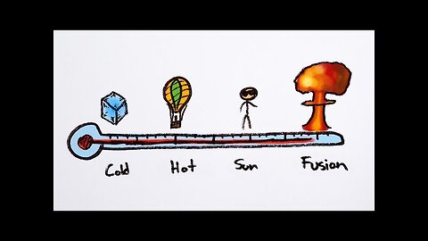 How the Sun works: Fusion and Quantum Tunneling