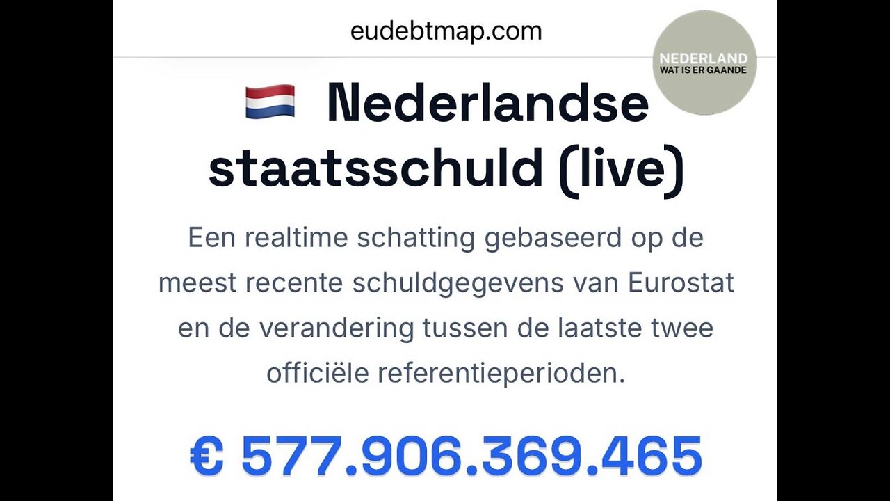 Nederlandse staatsschuld in 2,5 maand met 80 miljard euro toegenomen