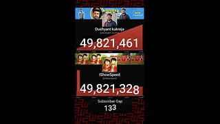 IShowSpeed passed Dushyant Kukreja