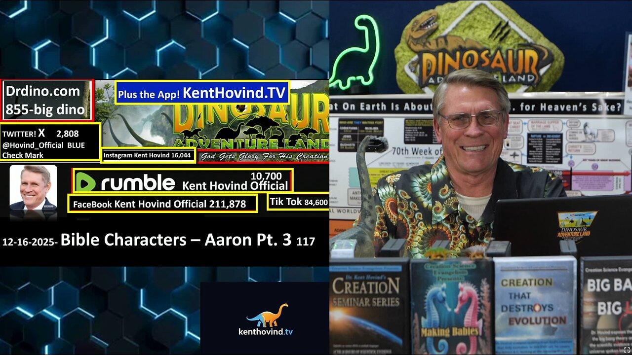 Biblical Characters: Aaron pt3