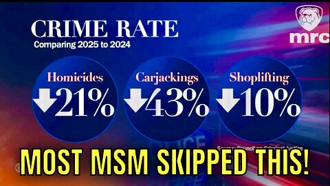 Why didn’t the Mainstream Media Report on this? (Aside from CBS)