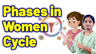 Phases of Women Menstrual Cycle | Female Reproductive Cycle Treatment Cure Medicine | Gynaecology