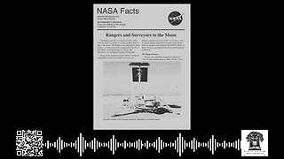 Measured Progress | Past To Present | History-Collectors