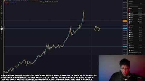 The Gold Crash Has Started: What's Next for Gold and Silver?