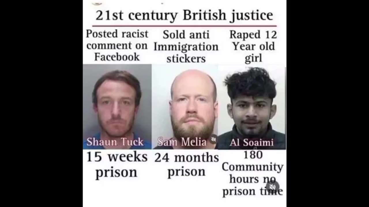 Rape cases England and Wales