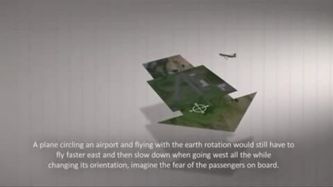 The Flat Earth Masonic Matrix Manipulators