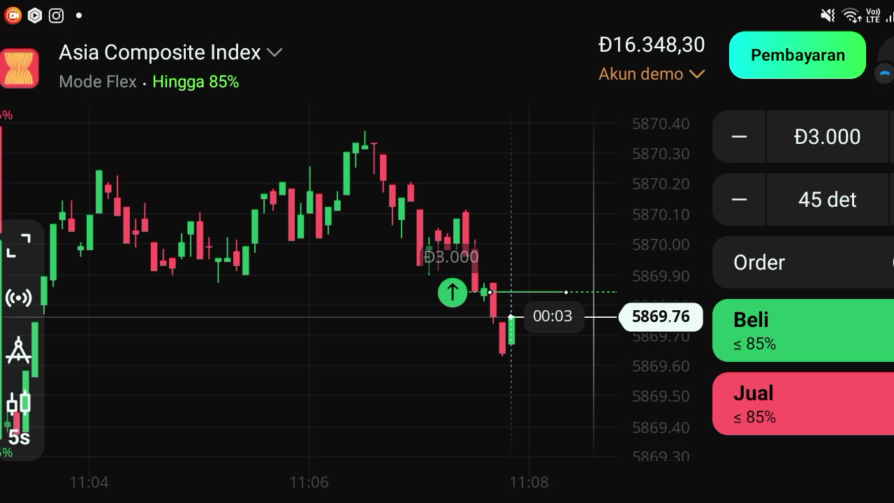 watch forex market part 73