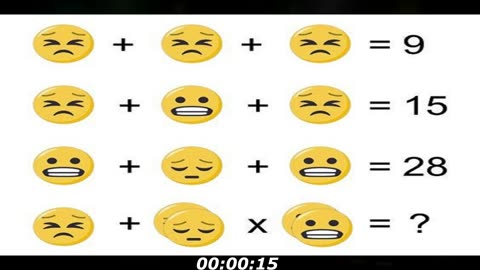 Emoji puzzle: I know you use this emoji faces, would be easy find the result, right?