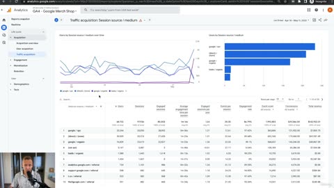 28 Sources, Mediums & Channels