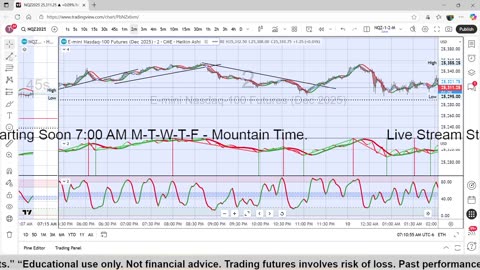 10-10-25 Scalp Trading the NQ Futures Day 5, Trading 5 Apex $300,000 Challenge Account