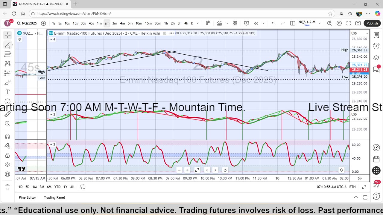 10-10-25 Scalp Trading the NQ Futures Day 5, Trading 5 Apex $300,000 Challenge Account