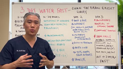 3 DAY WATER FASTING - Clean the brain and reset your Energy.