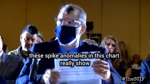 Colonel Phil Waldron's testimony from the 2020 Election Committee