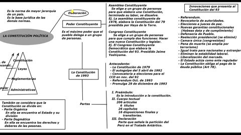 ADC SEMIANUAL 2023 | Semana 19 | Cívica