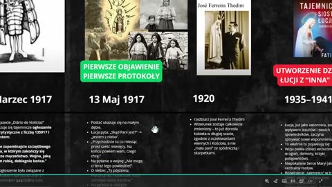 FATIMA - JAK ZATAJONO PRAWDZIWĄ WERSJĘ WYDARZEŃ