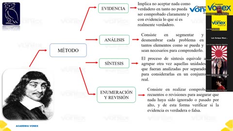 VONEX SEMIANUAL 2023 | Semana 05 | Filosofía