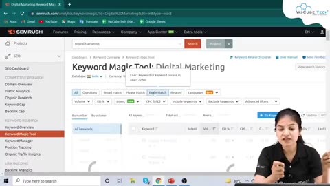 20 SEMRush Keyword Research_ How to use SEMRush for Keyword Research - Fully Explained