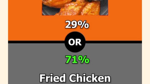 Would you rather food