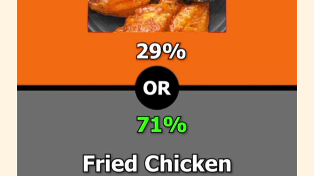 Would you rather food