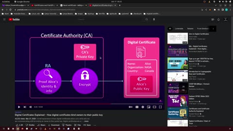 185_digital certificates part 2 electric boogaloo