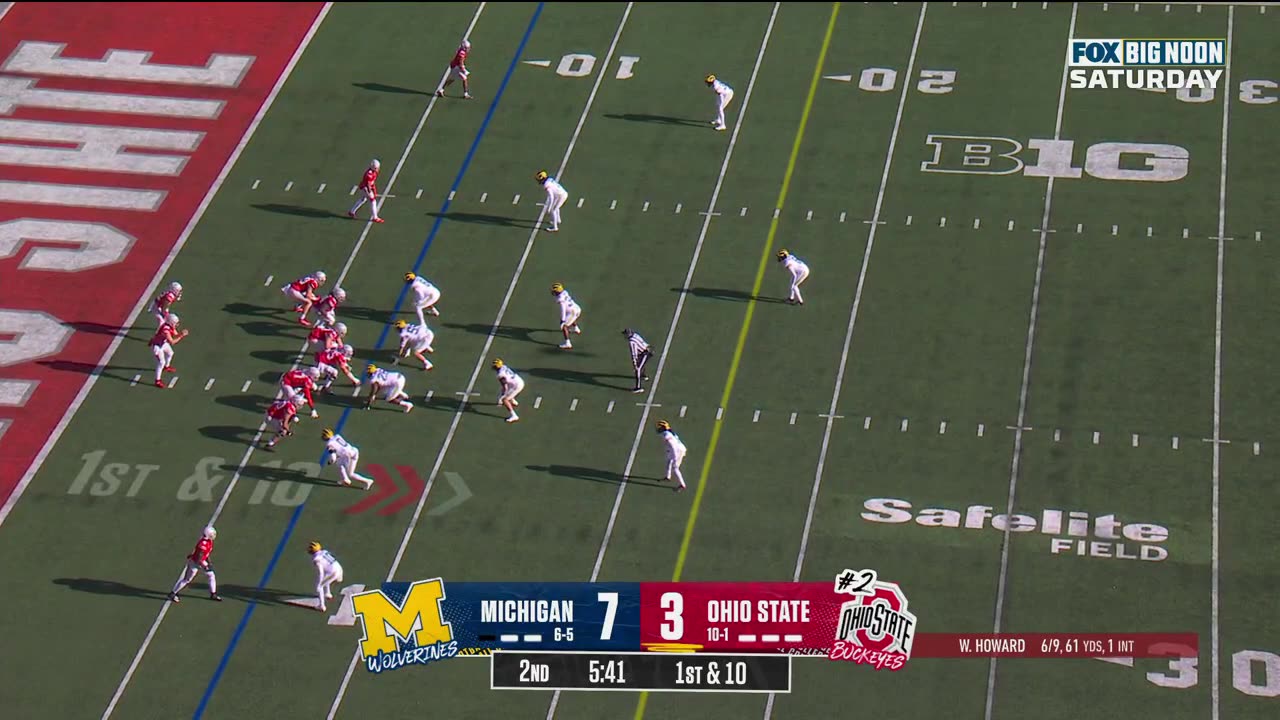 Ohio State Offense vs Michigan Defense (2024)