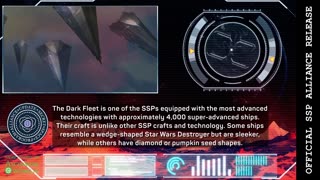 SSP Alliance Update: The DARK FLEET & DRACO REPTILIANS - Full History