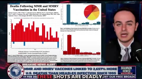 21826 Terry's Curated Political Video Clips! No. 6