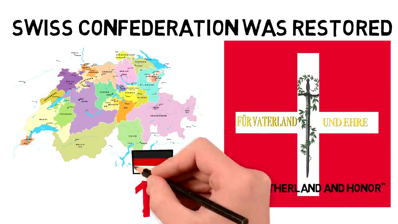 Switzerland’s Flag Explained: Why It’s Square