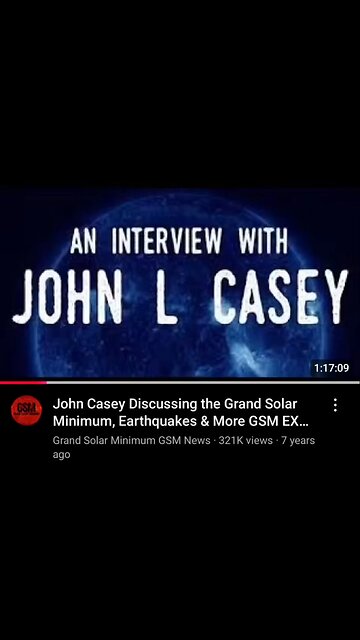 Grand Solar Minimum 2020-2053