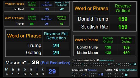 IS THE $TRUMP MEME COIN AN INVESTMENT OPPORTUNITY OR THE BIGGEST RUG PULL THE WORLD WILL EVER SEE?!!