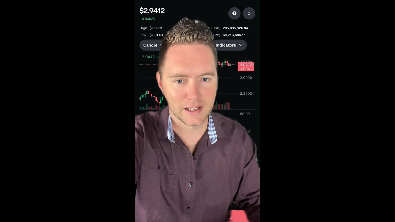 Government shutdown but the XRP Bullrun continues!