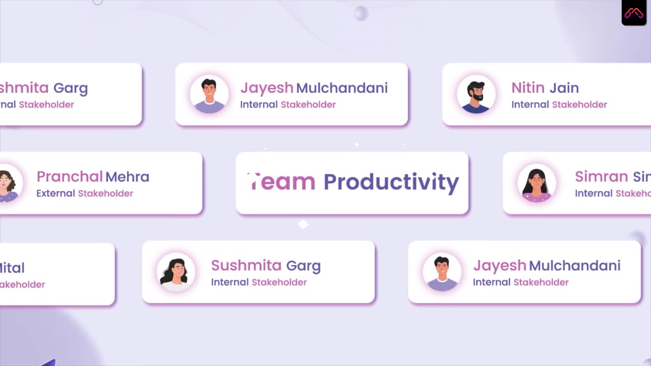 Business Management Software - Karya Cloud | SaaS Product Video | Explainer Video for SaaS