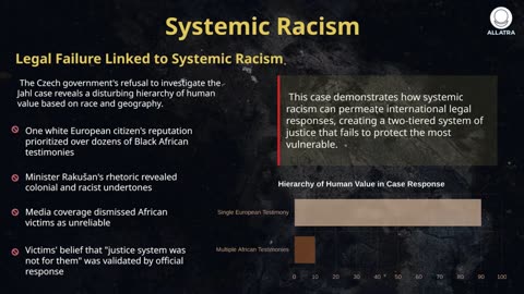 ''We Recommend That Congress Take The Following Three Actions..''